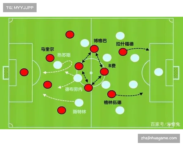 欧洲各国足球联赛数据复盘 控球率与射门转化率关联性分析